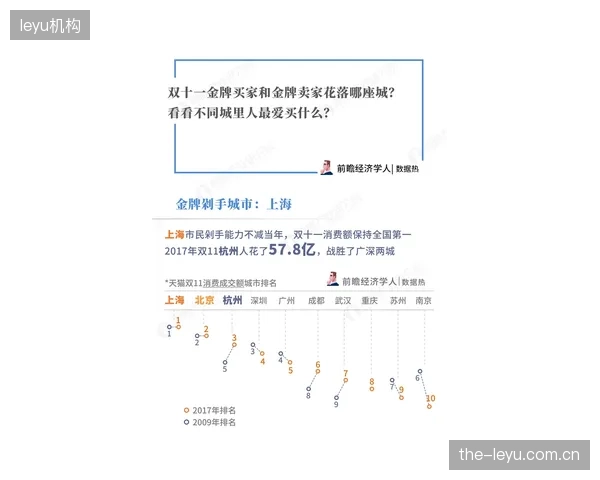 体育报道长期深陷“唯金牌论”的单一叙事，压制了对非热门项目和失败者价值的挖掘